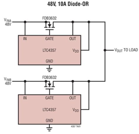 How to use an ideal diode controller as a scalable input 